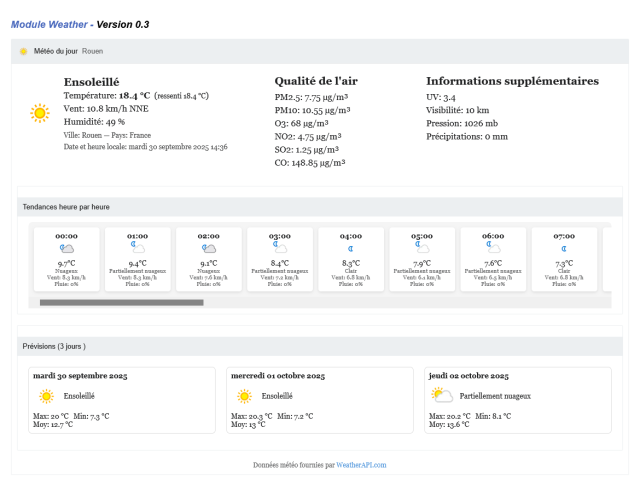 meteo_-_votre_site_en_quelques_clics_.png